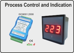 proses control and indication